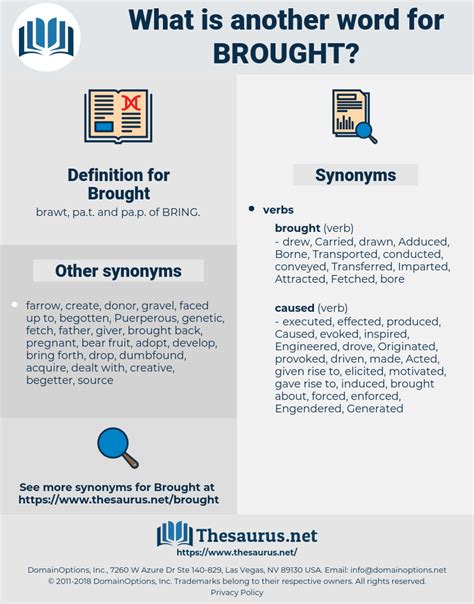 bring about synonym|brought thesaurus.